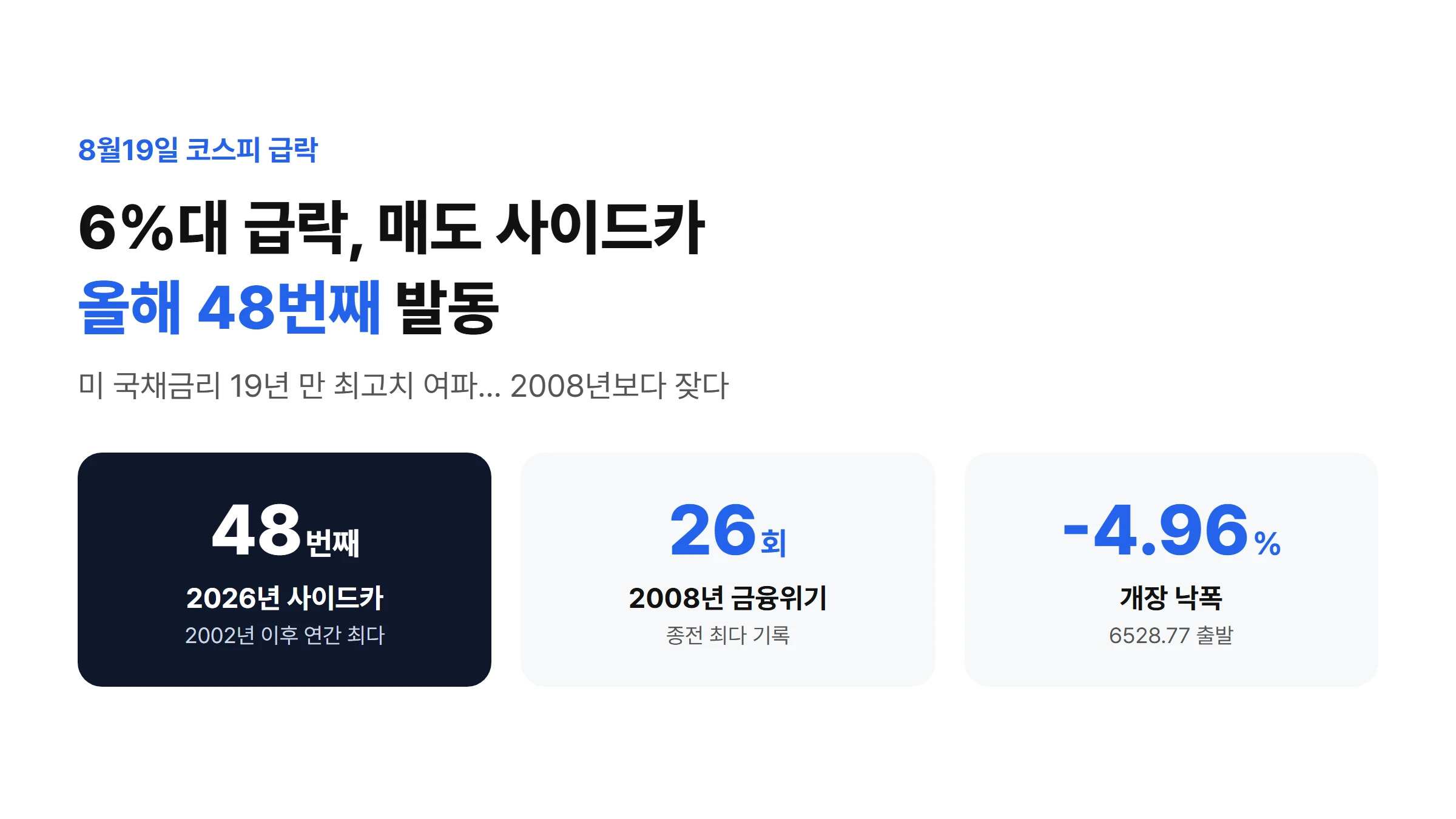 코스피 급락 이유, 매도 사이드카 올해 48번째… 2008년보다 잦다