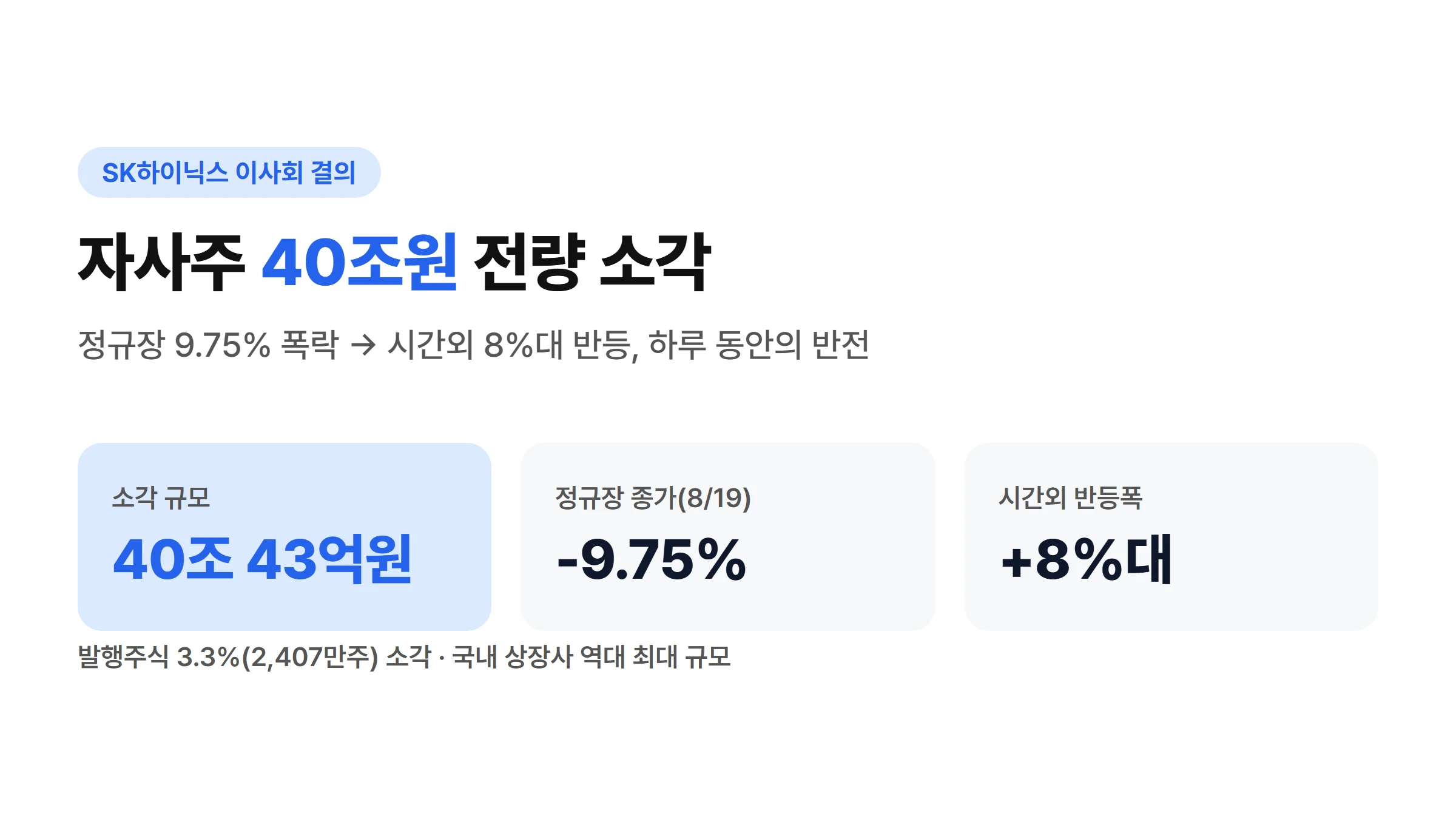 SK하이닉스 자사주 소각 40조원, 9%대 폭락 주가를 하루 만에 되돌린 이유