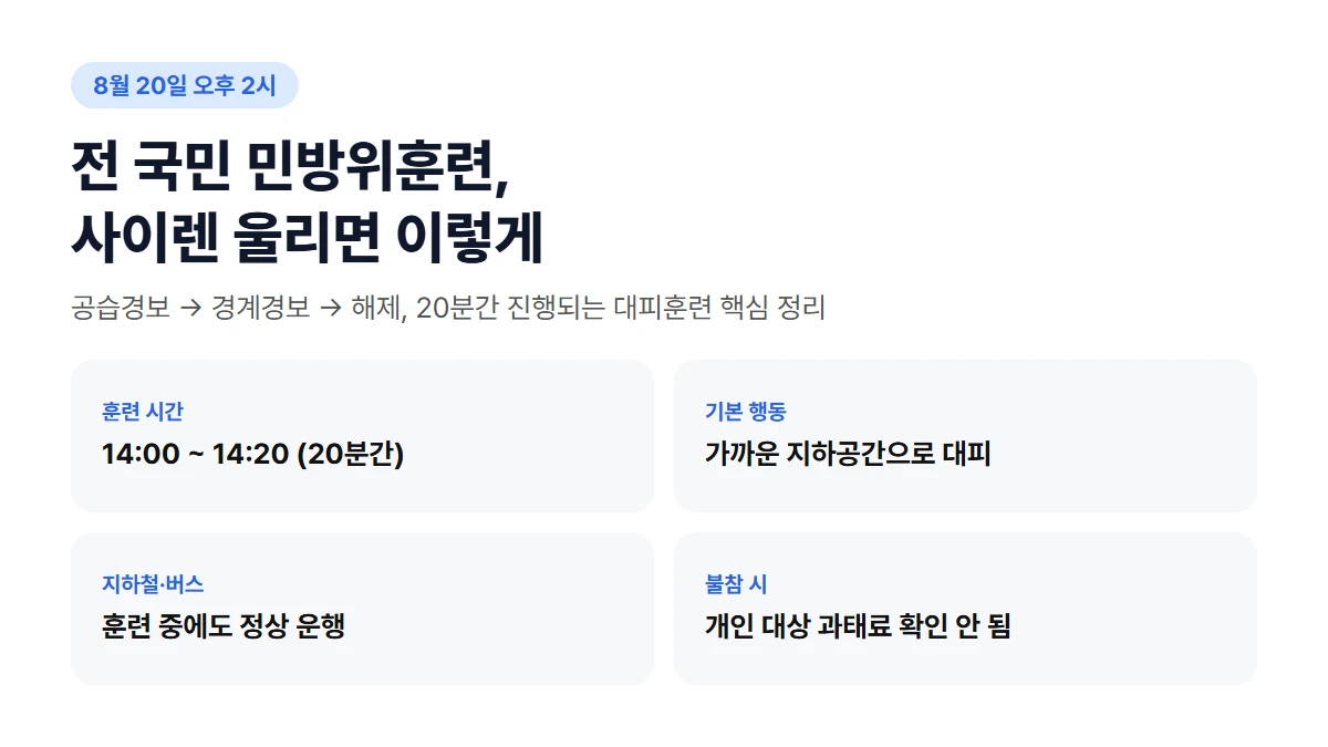 민방위훈련 대피요령, 오늘 오후 2시 사이렌 울리면 지금 뭘 해야 할까