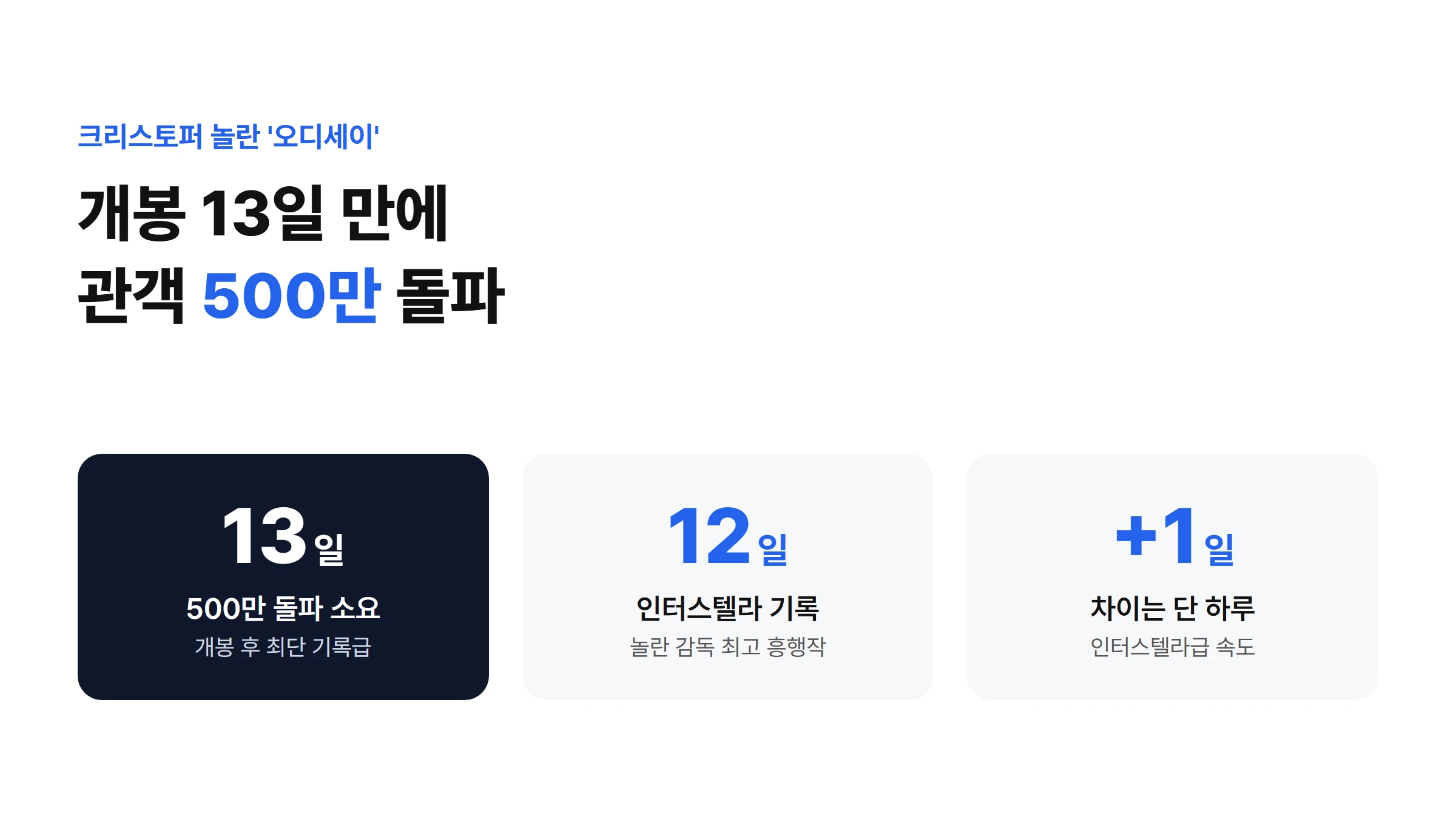 오디세이 관객수 500만 돌파, 인터스텔라급 속도의 진짜 의미